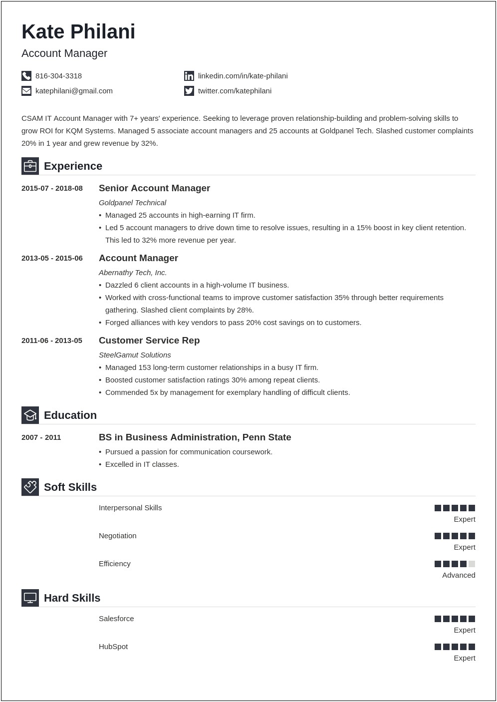 Best Resume Formats 2018 For Account Managers