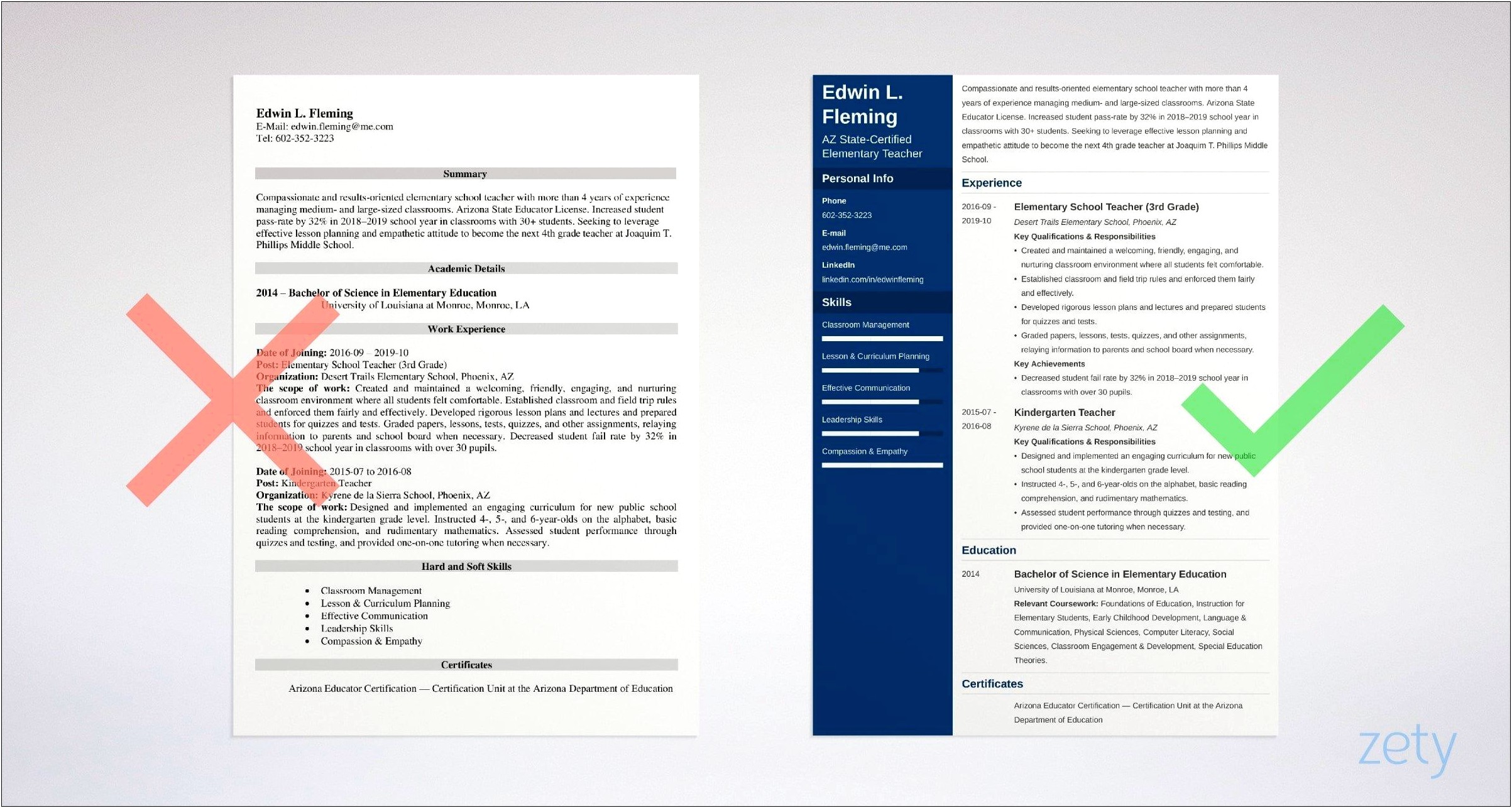 Best Resume Template For Independent School Teachers