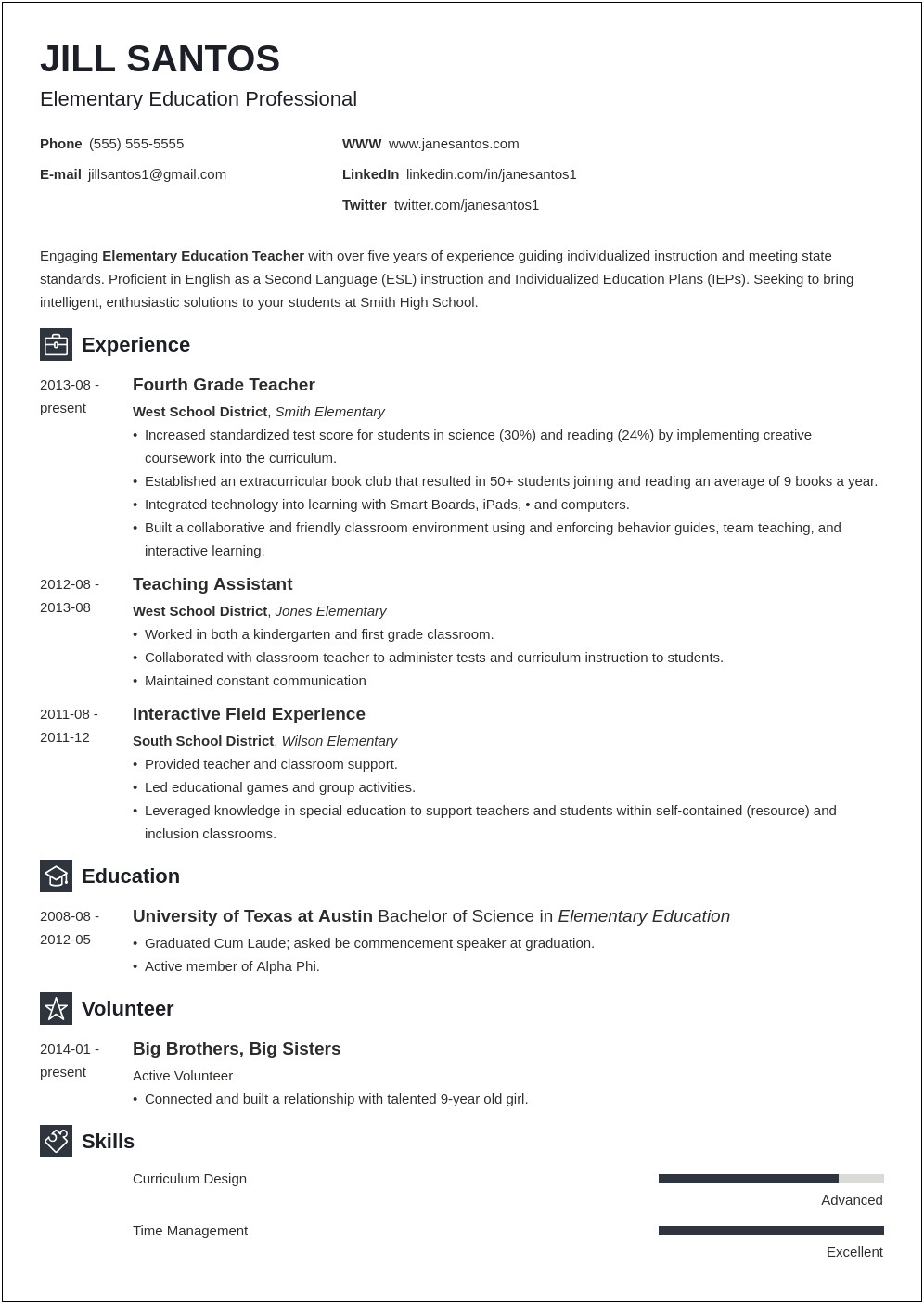 Best Resume Template For International School Teacher