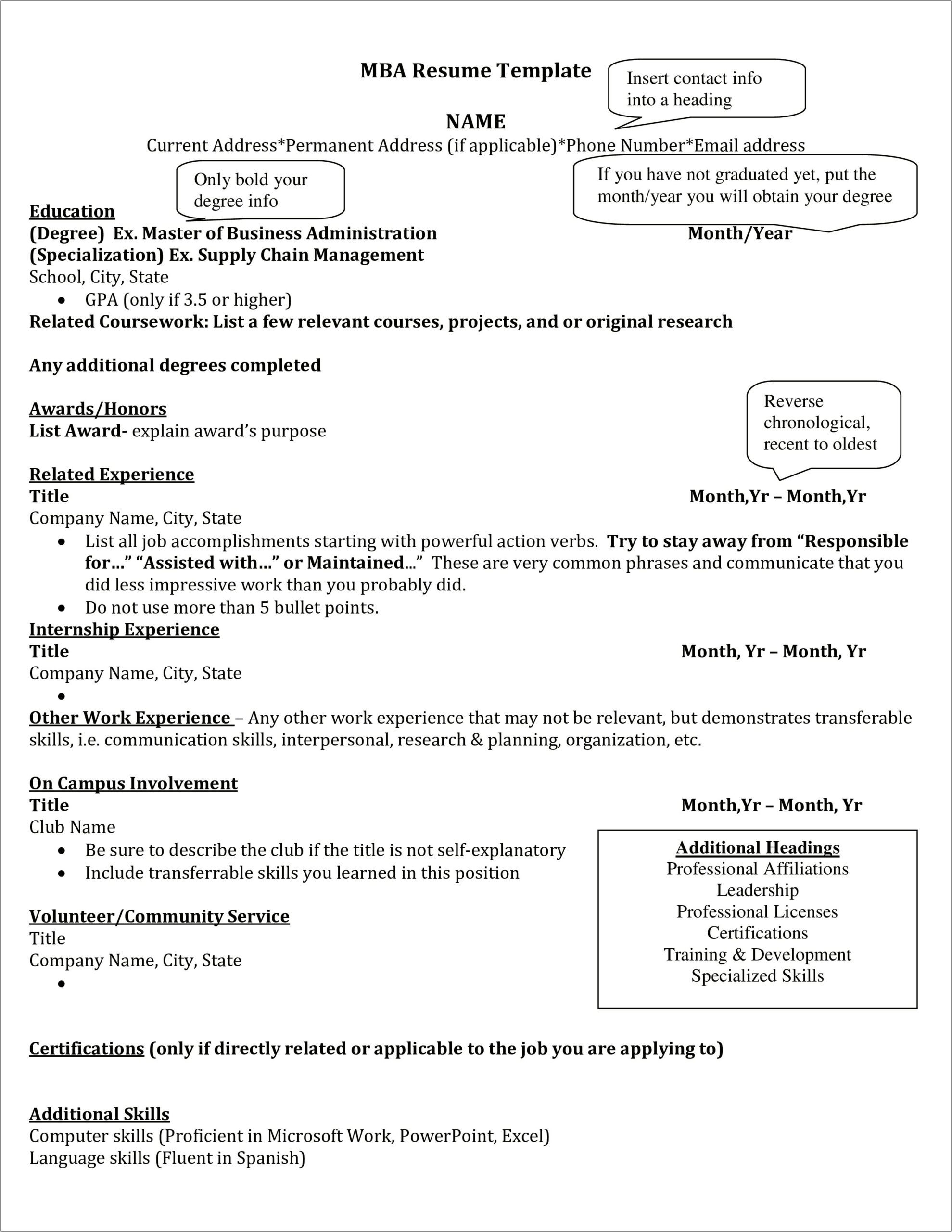 Best Resume Templates For Mba Freshers