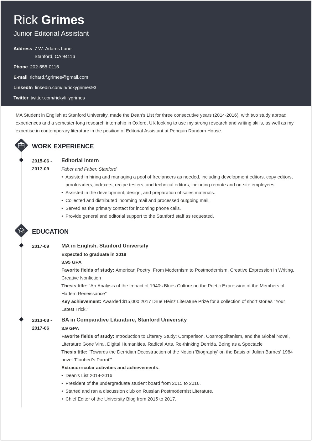 Best Resume Templates For Phd Students