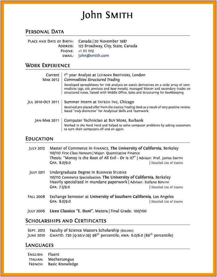 Best Resumes For College Drop Outs