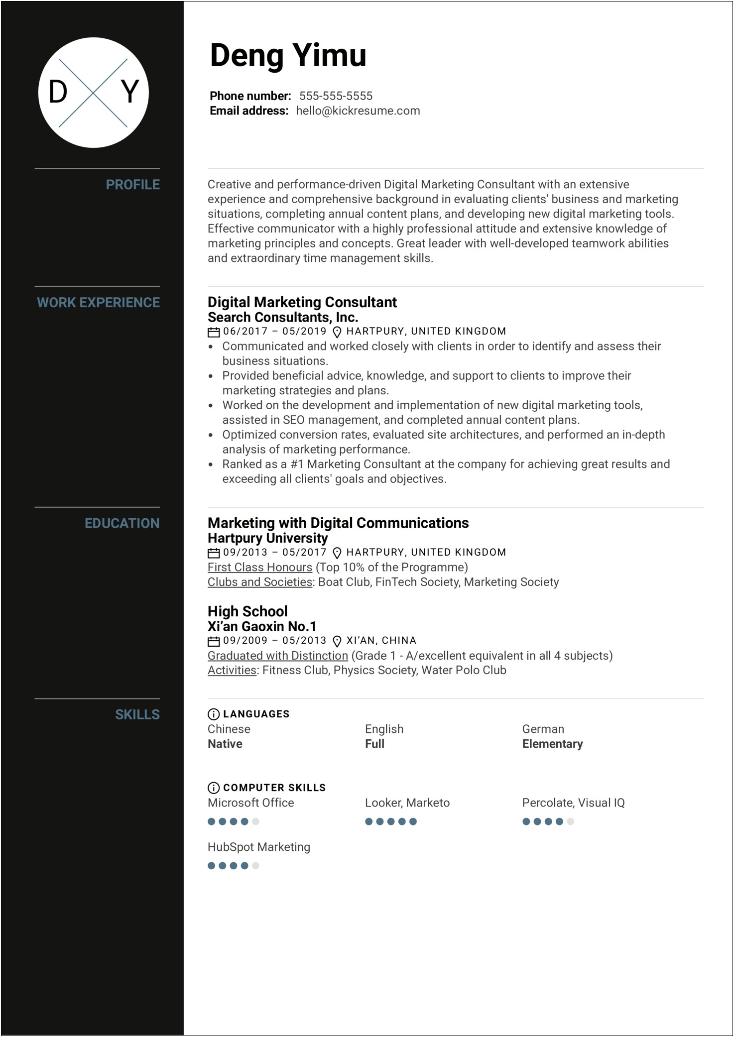 Best Summary For Digitla Marekting Resume