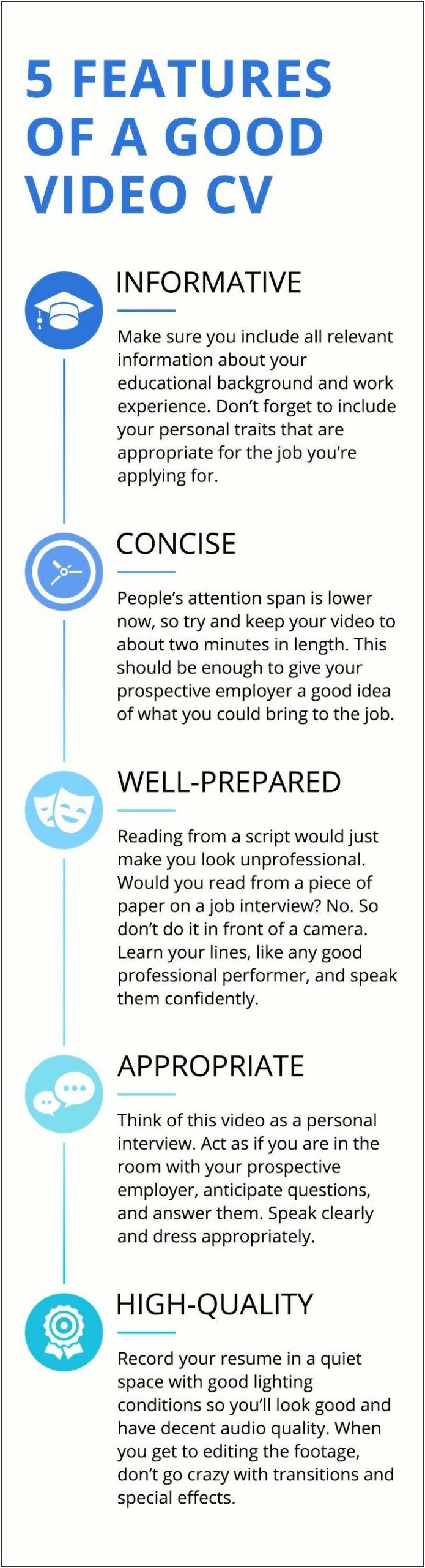 Best Traits To Have A On Resume