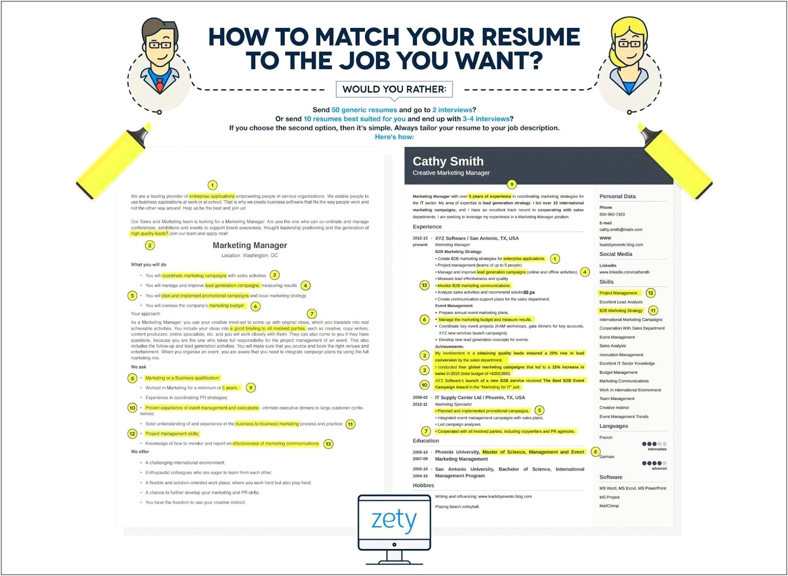 Beter Way Of Stating Job Position On Resume