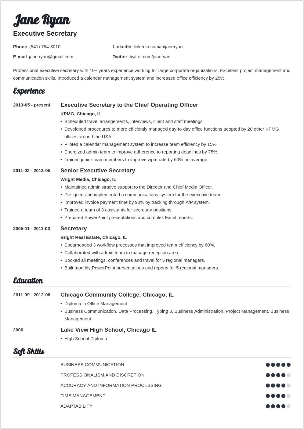 Blank Resume Form For School Secretary