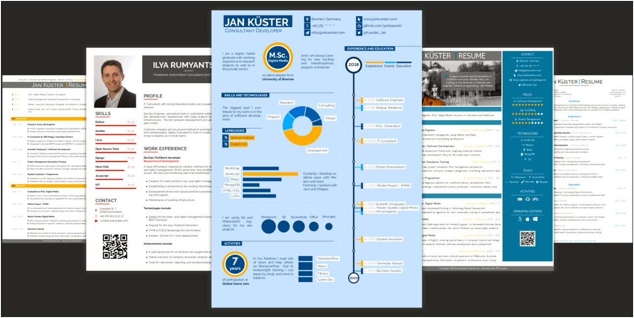 Bootscamp Fullstack Web Develope Markdown Resume Template Github