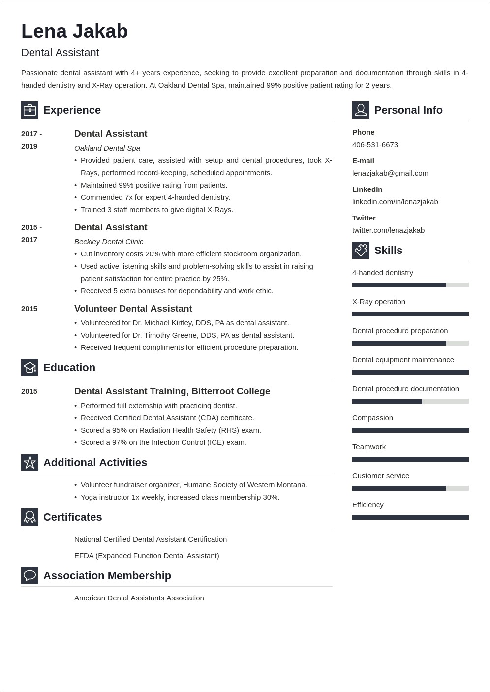 Brainstorming Resume Dental Assistant Skills For Resume