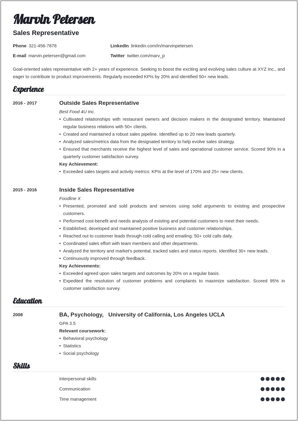 Brand Representative Job Description On Resume