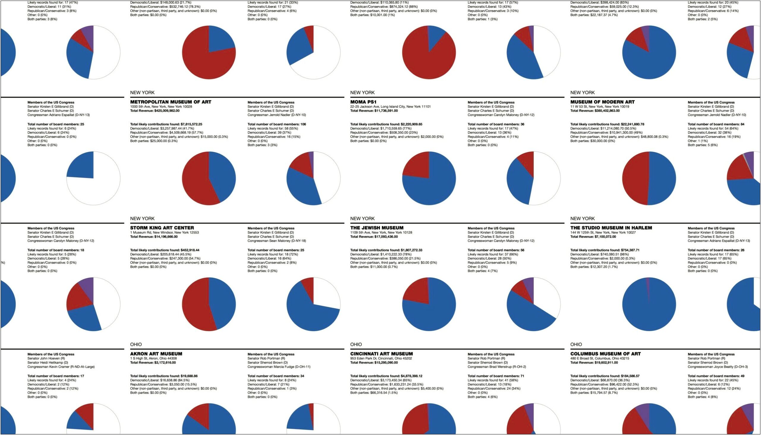 Bryan Leung And Holberton School And Resume