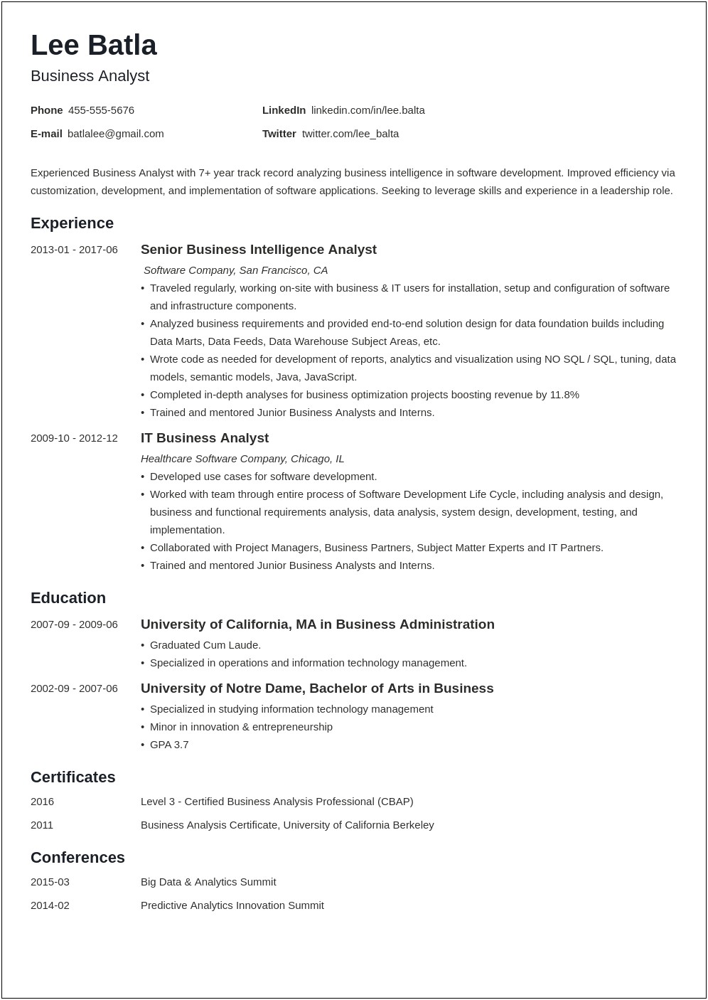 Business Analyst Buzz Words For Resume