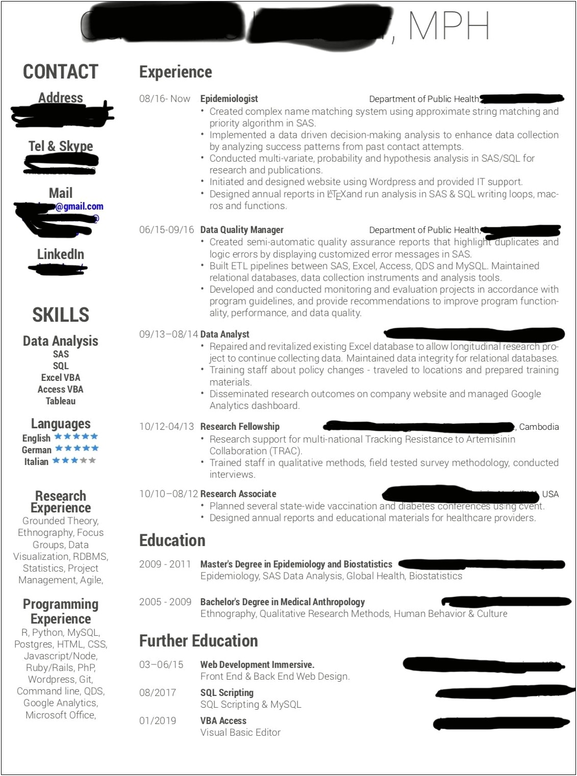 Business Analyst Project Manager Resume Template Reddit