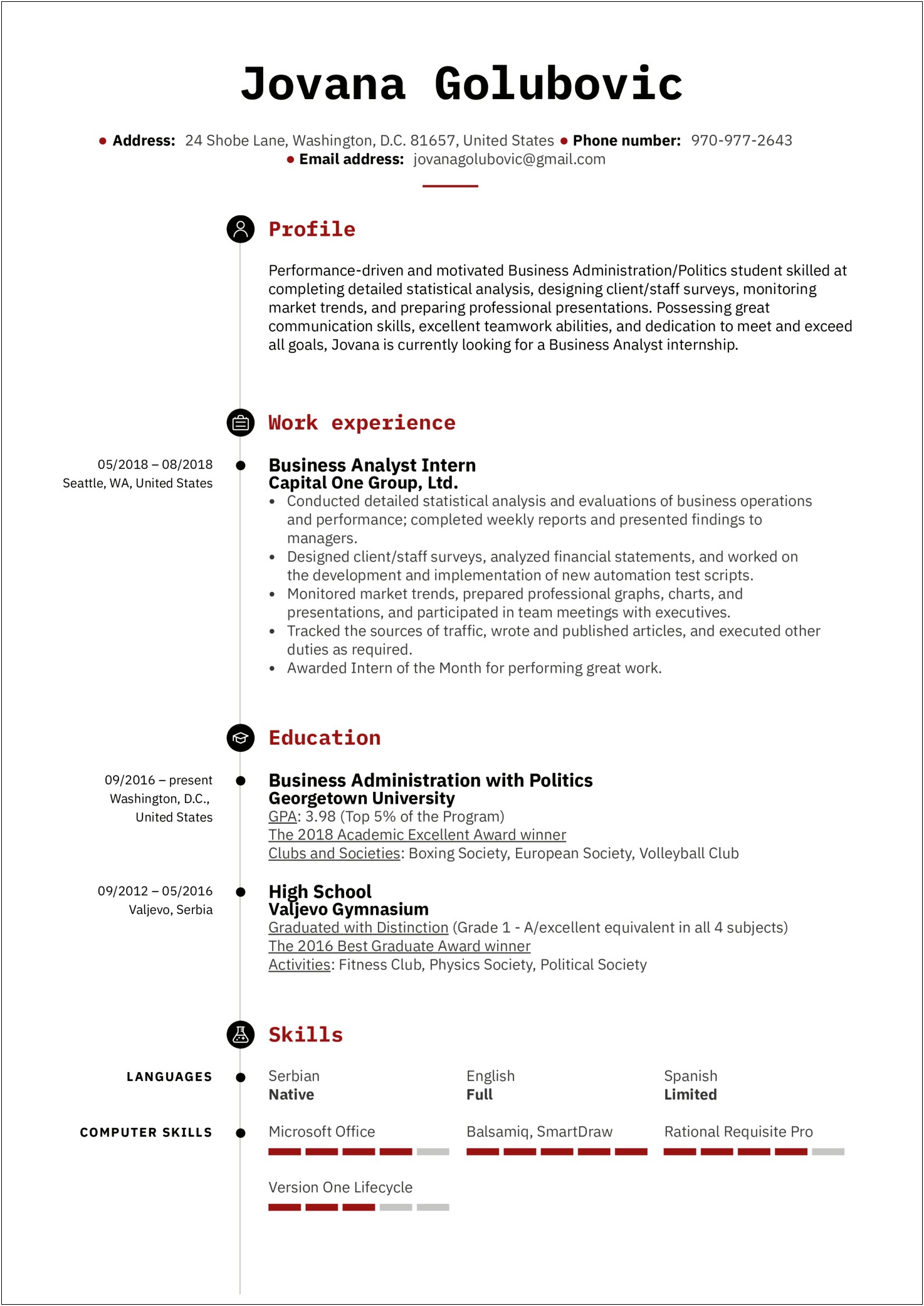Business Analyst Sample Resume For Freshers
