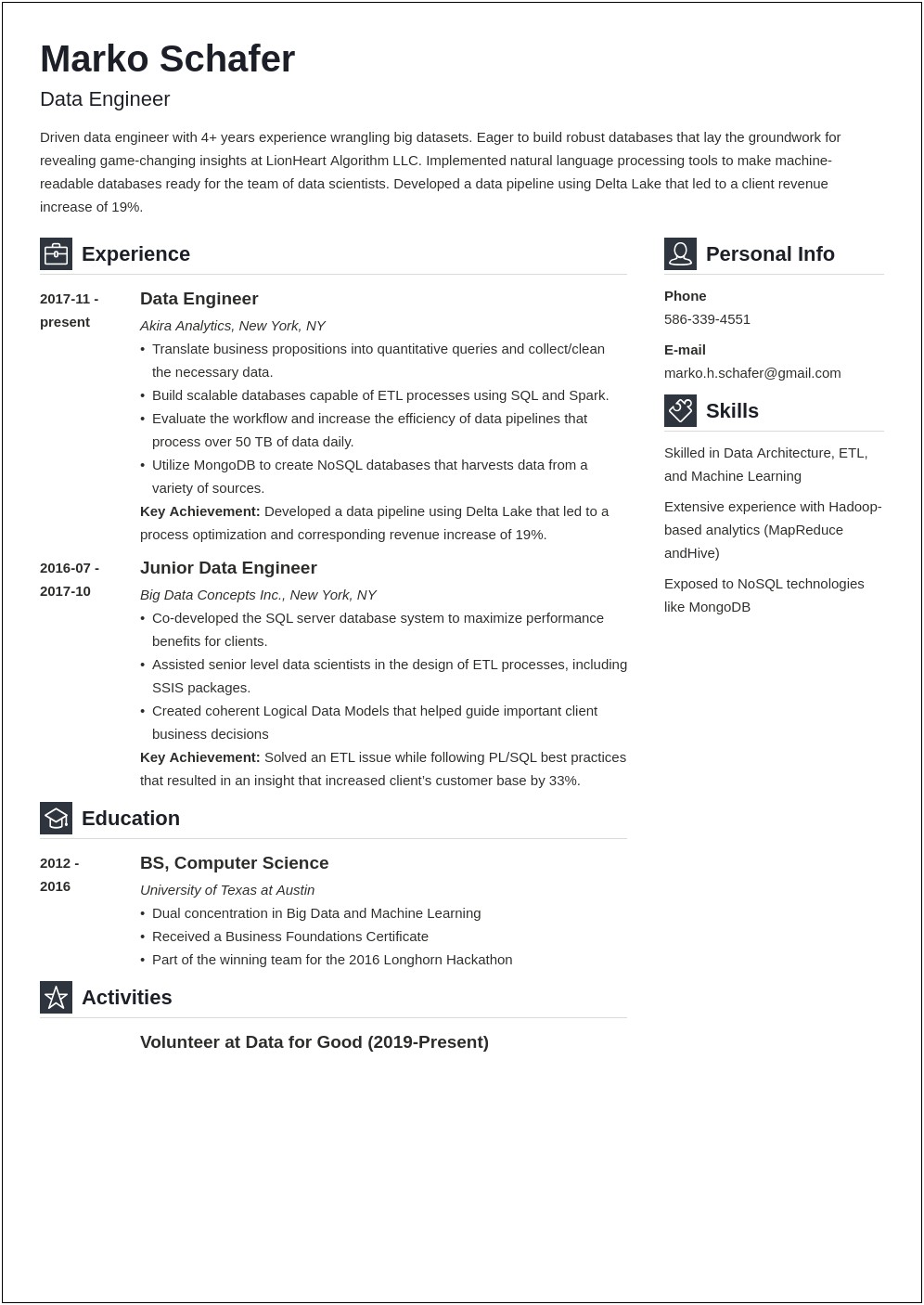 Business Logic Nosql Tdd Indeed Resumes Samples