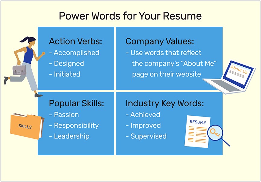 Buzz Words To Include On A Resume