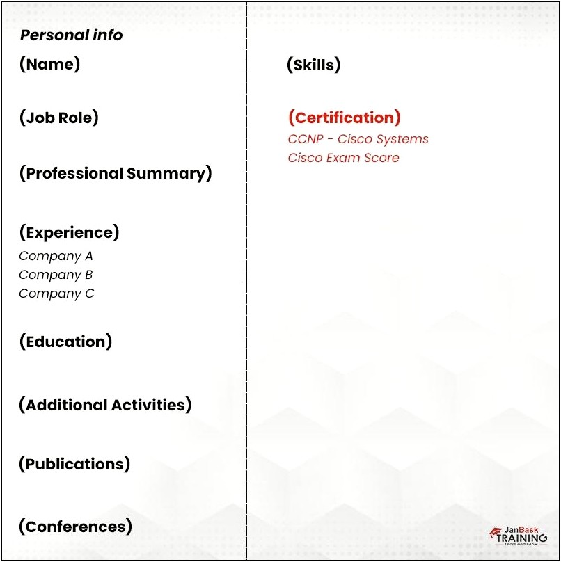 Can You Keep Expired Certifications On Resume School