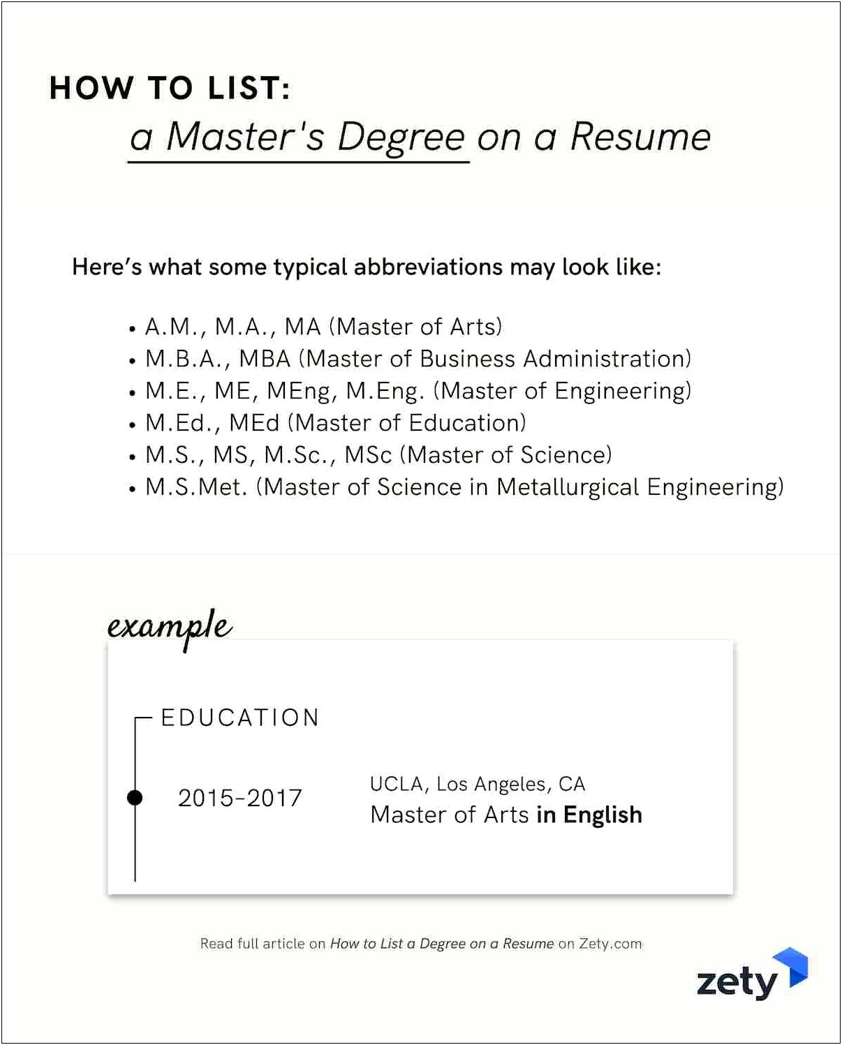 Can Yoy Put Non Degree Classes On Resume