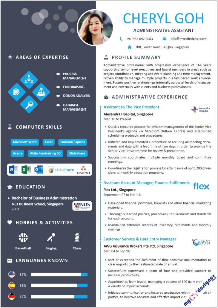 Car Rental District Manager Resume Sample