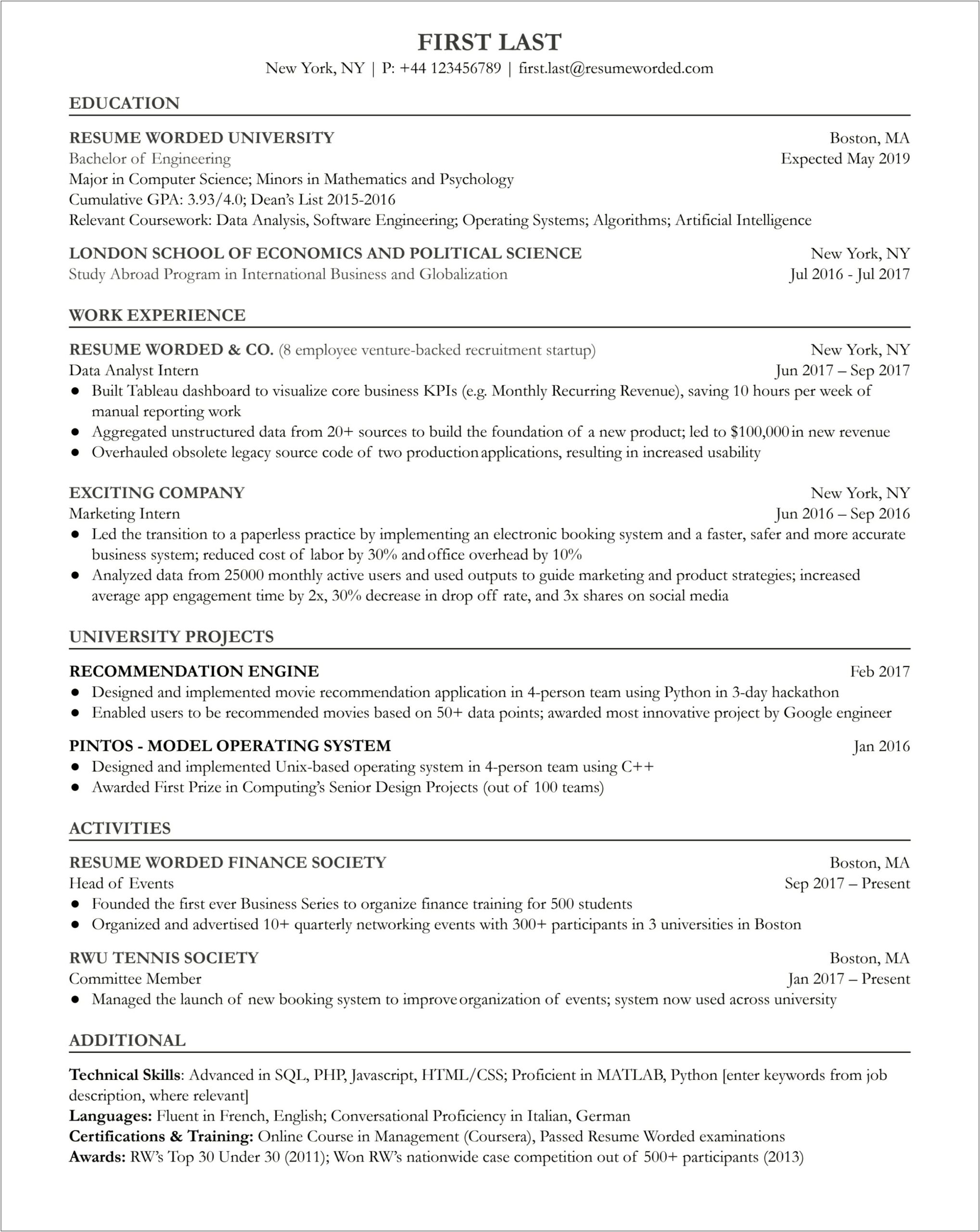 Career Objective For Data Analyst Resume