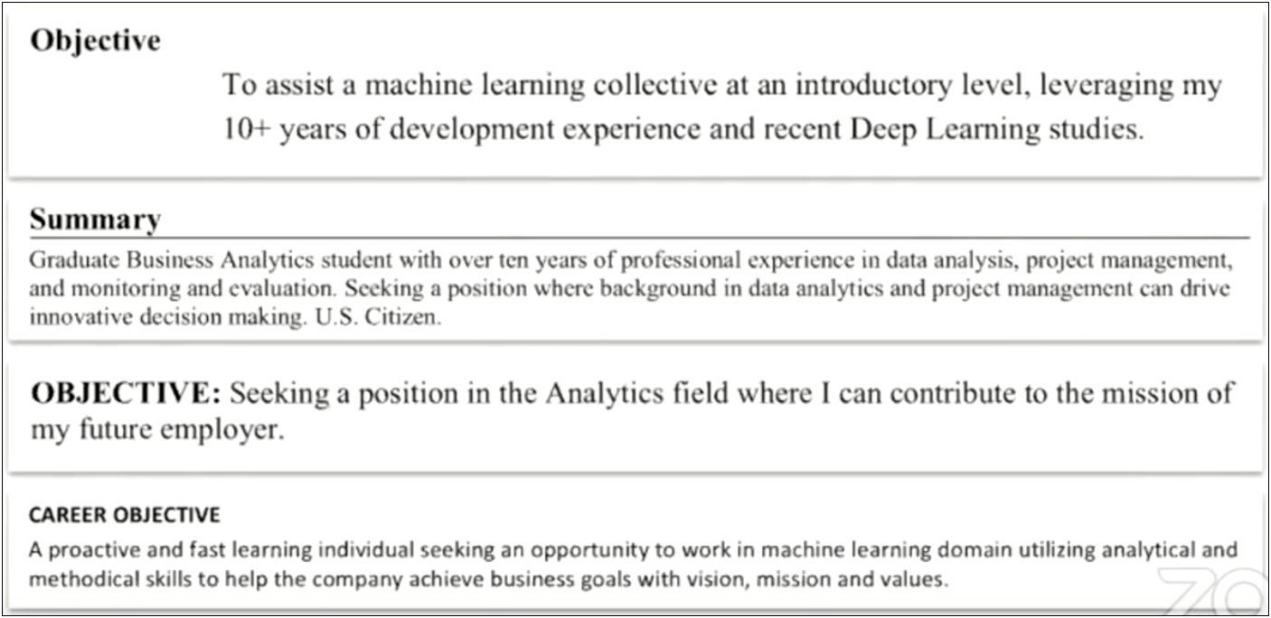 Career Objective For Data Scientist Resume