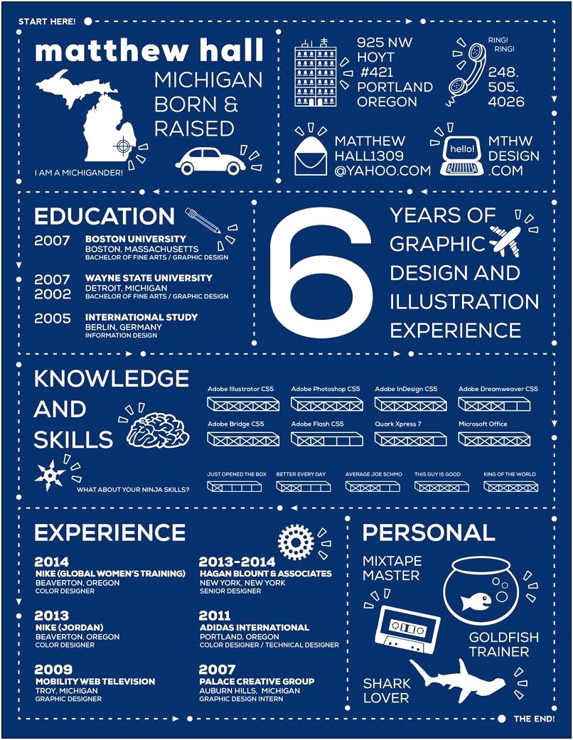 Charts To Display Skills Resume Site