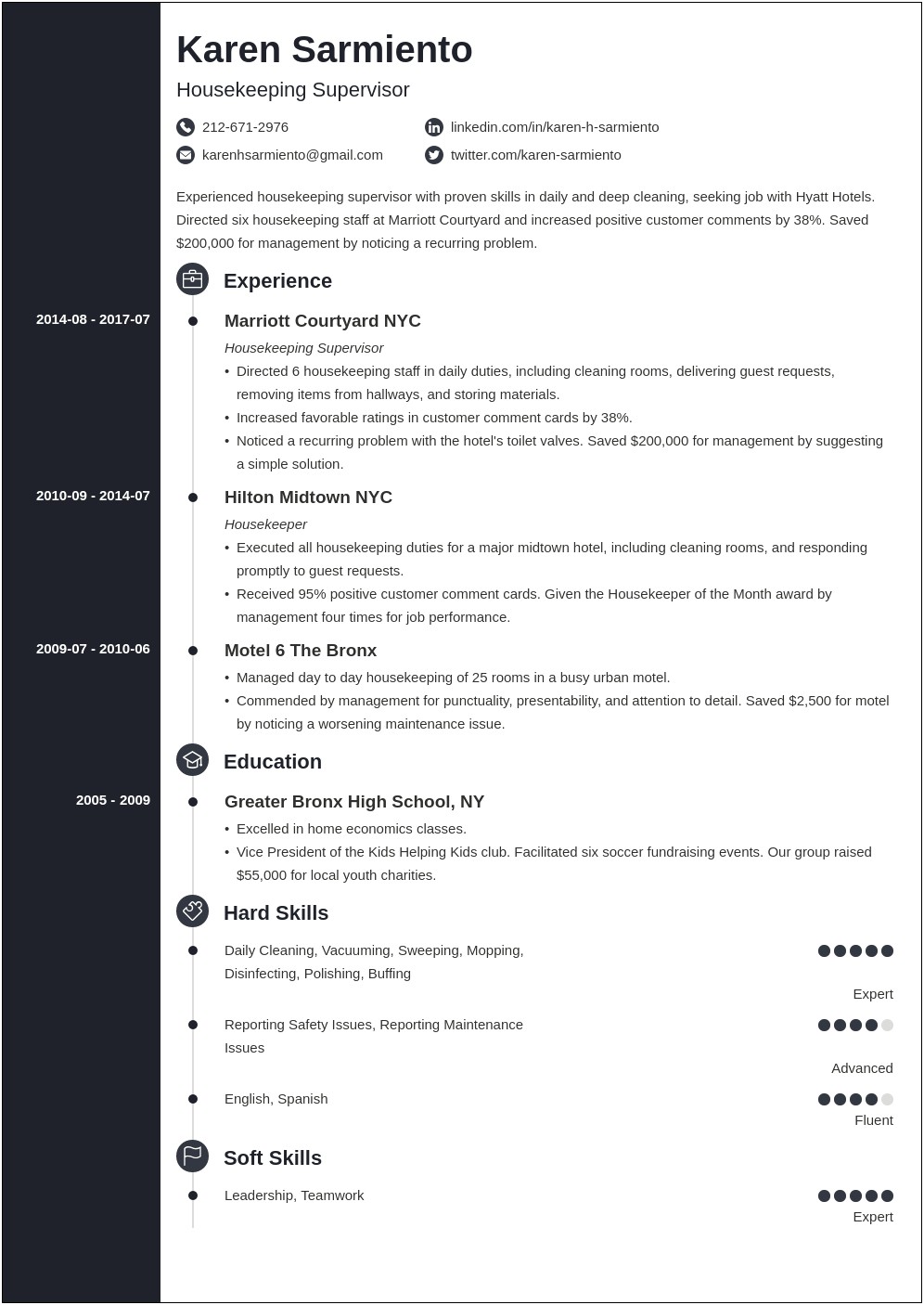 Cleaner Resume With No Work Experience