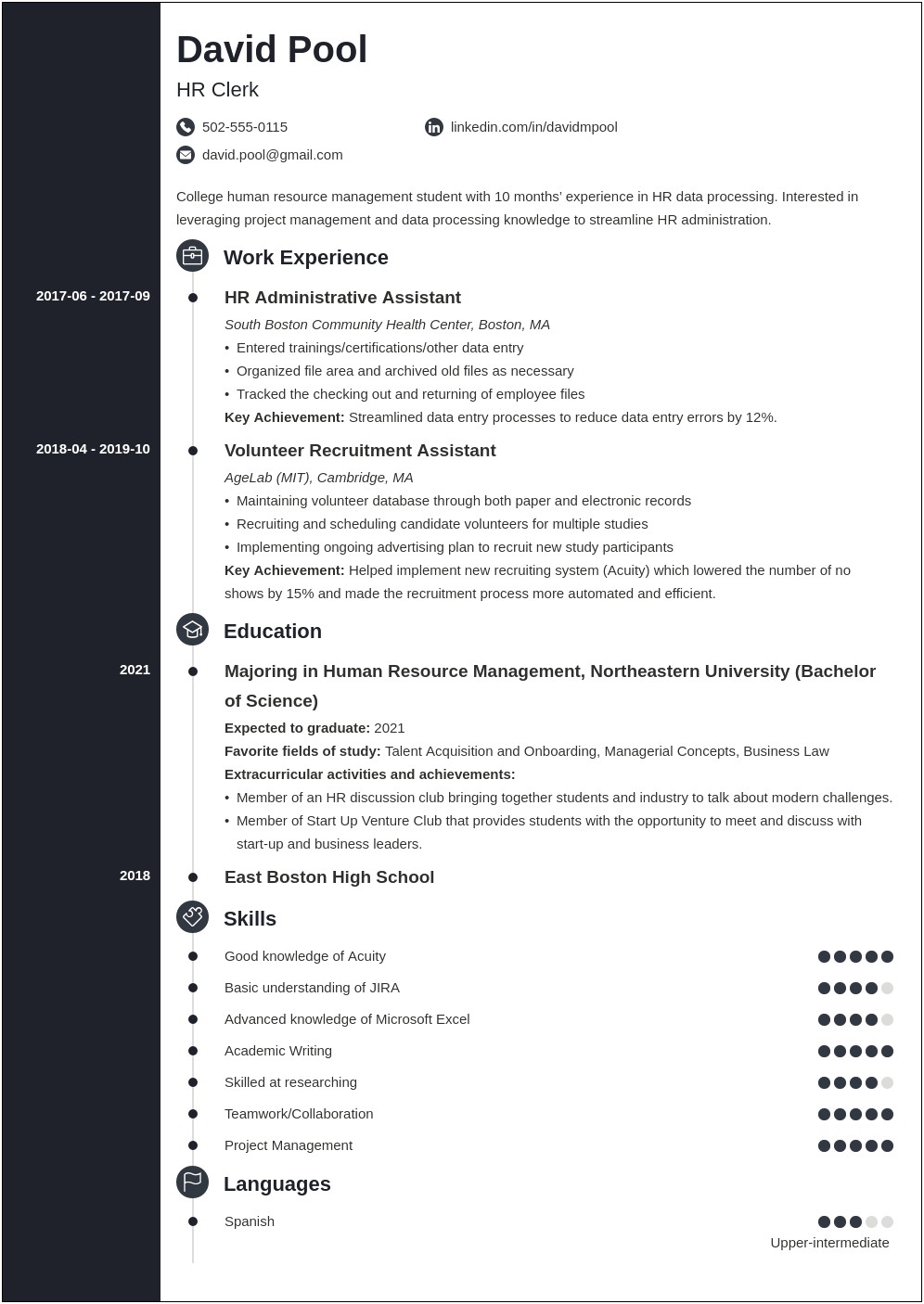 College Work Study Good For Resume