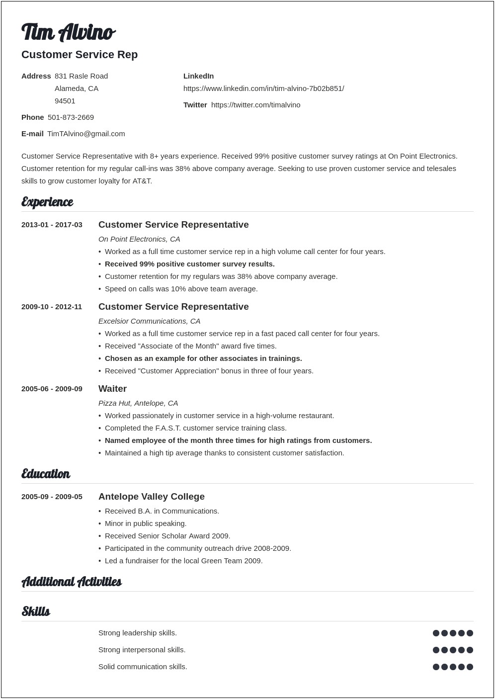 Combination Resume Template Of Realty Customer Service