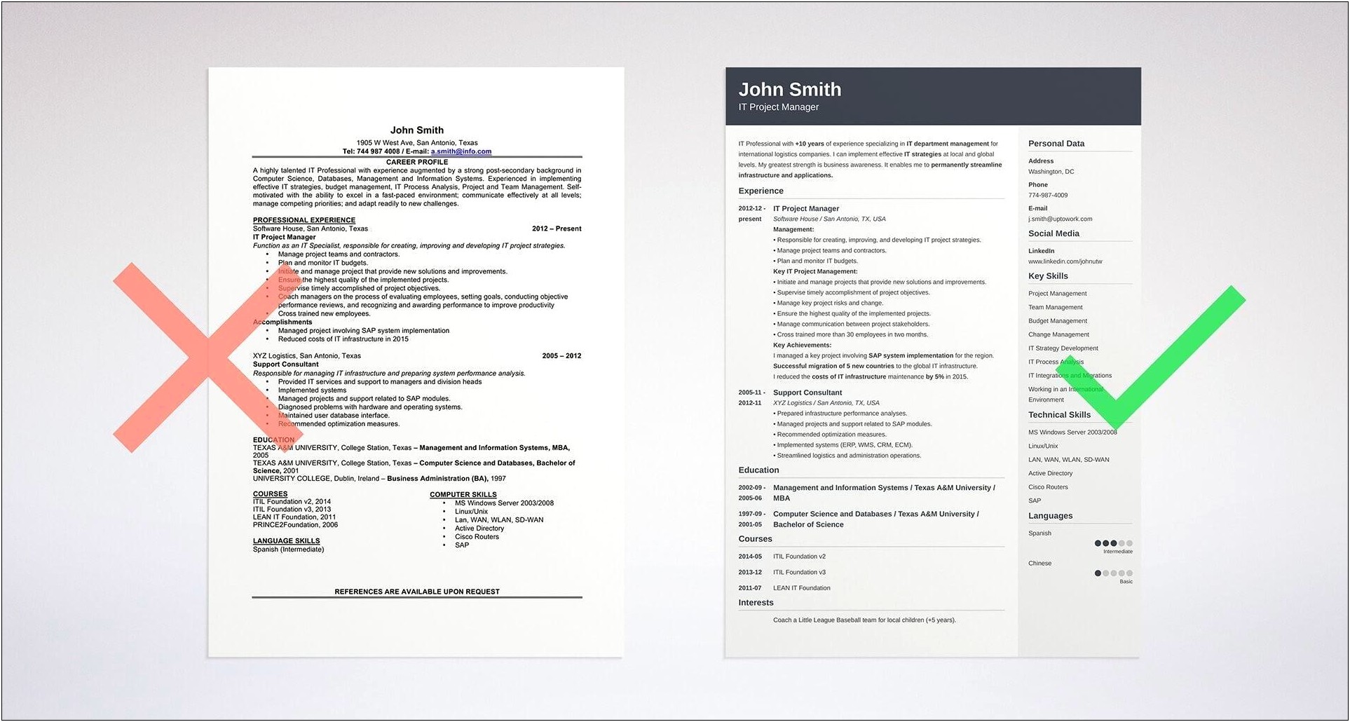 Cool Things To Put Into A Resume