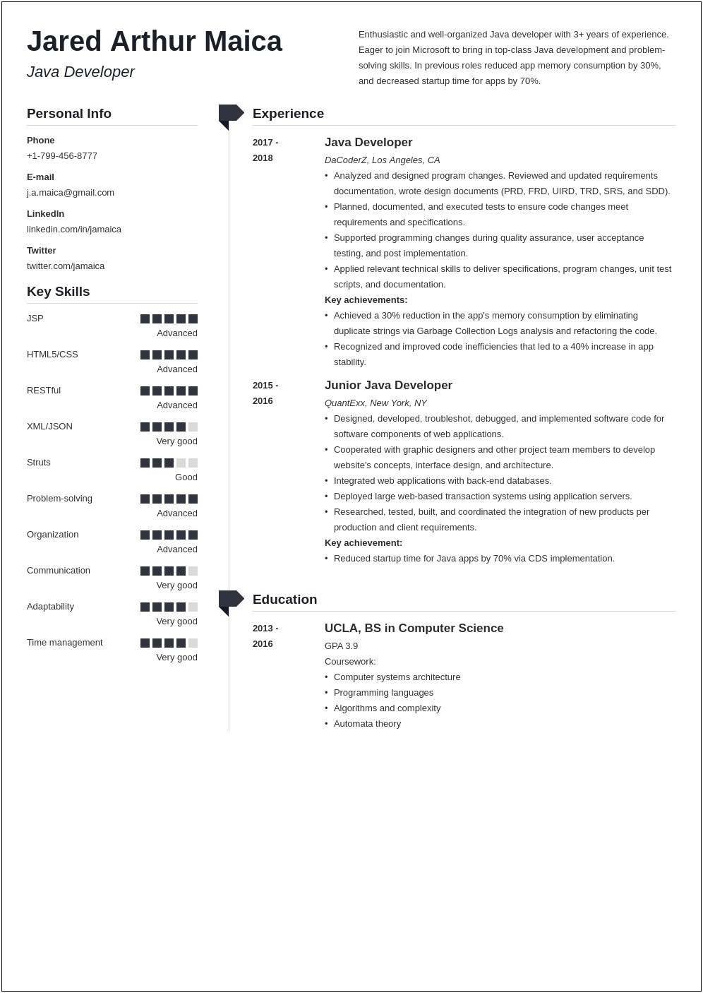 Core Java Resume For 1 Year Experience