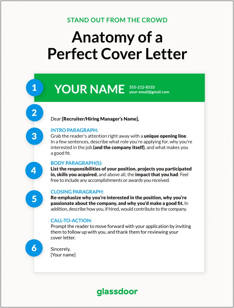 Correct Format For Resume Cover Letter