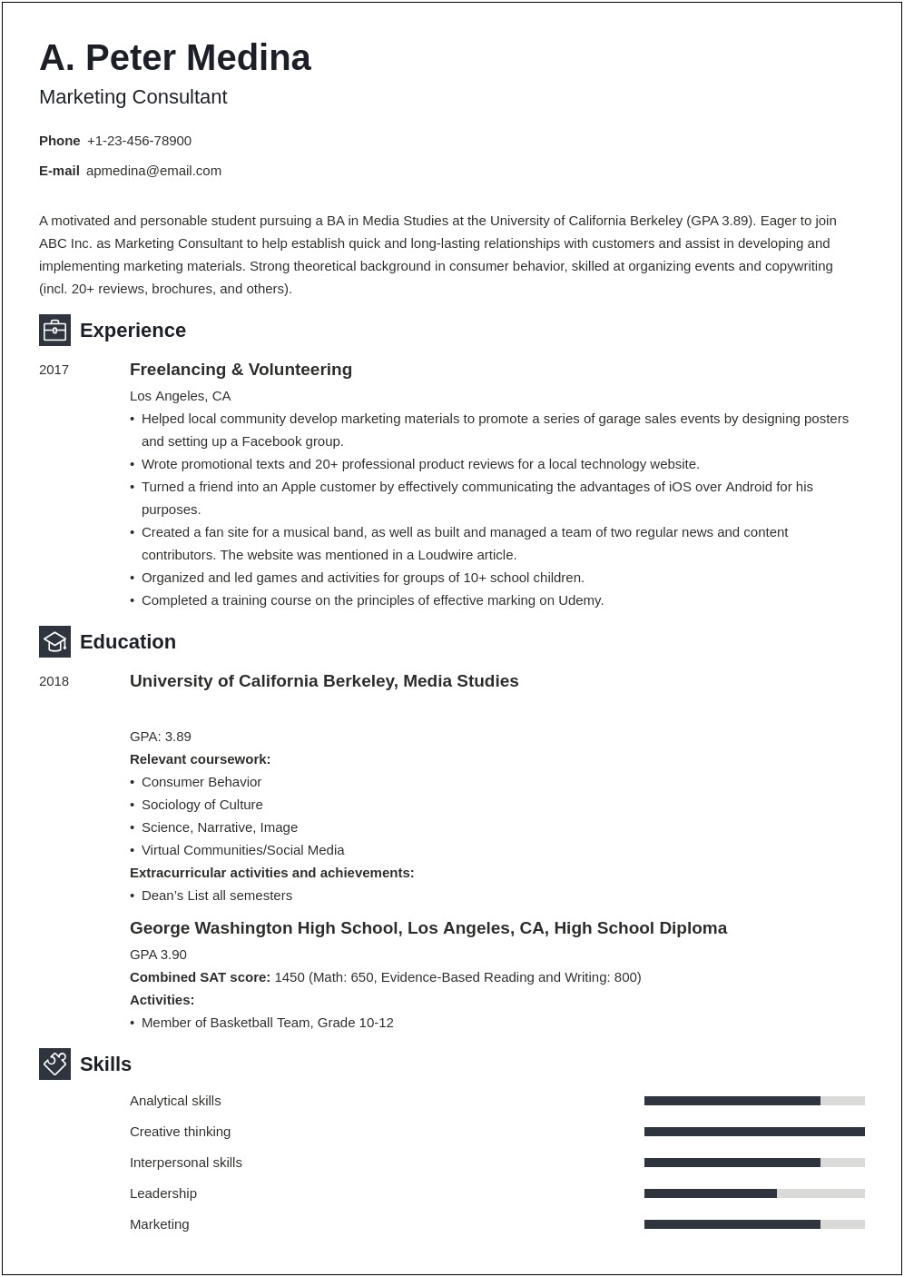 Create Perfect Resume Without Work Experience