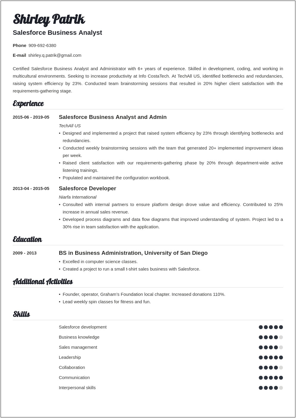 Creating Campaigns In Salesforce Resume Sample