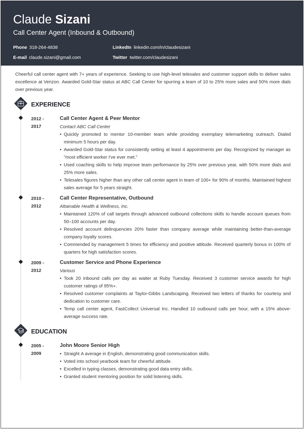 Customer Service Call Centre Resume Examples