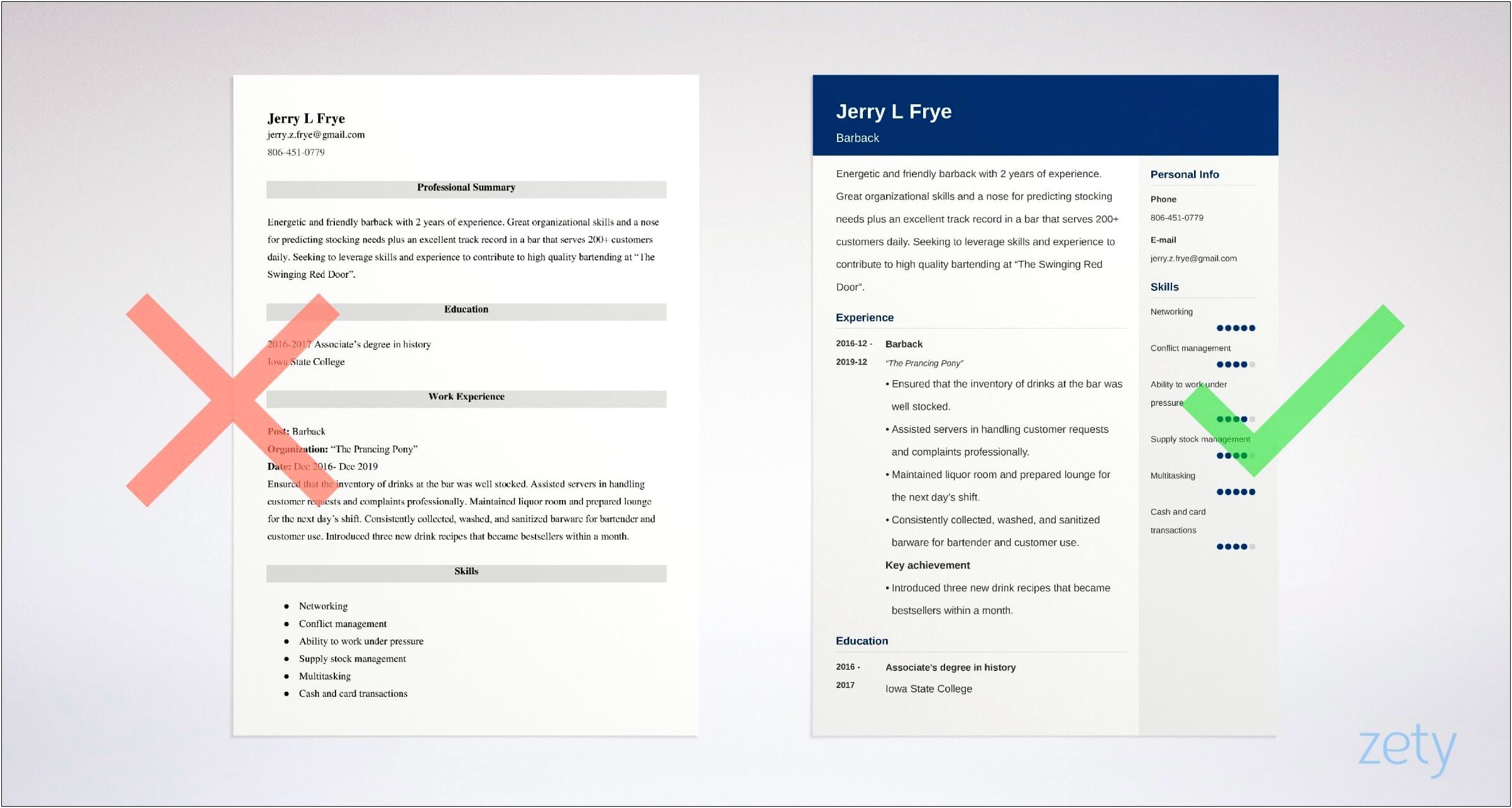 Daniels College Of Business Resume Template