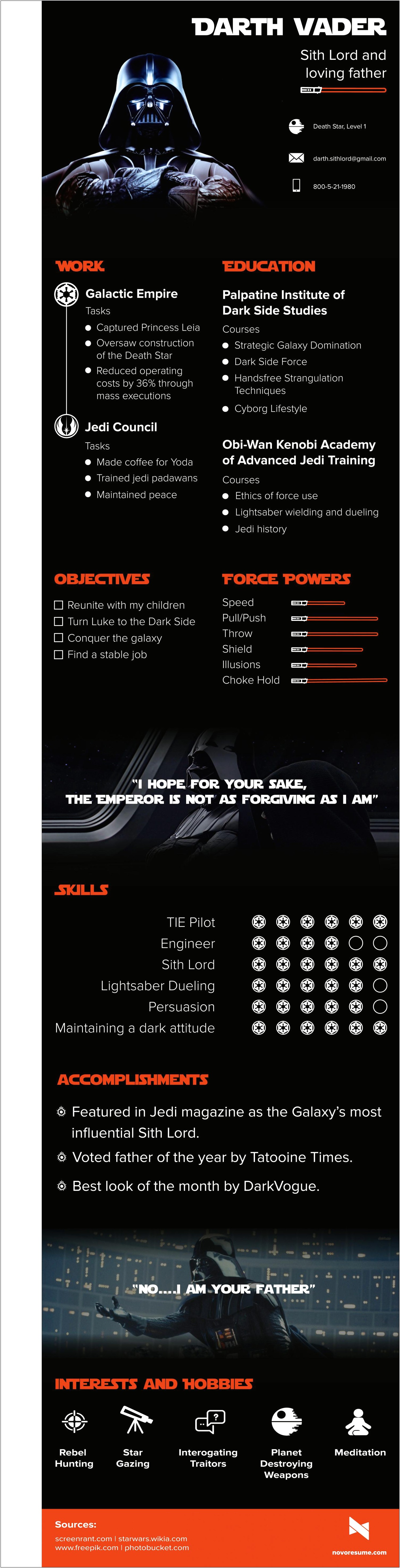 Darth Vader Resume At Job Interview Drawing