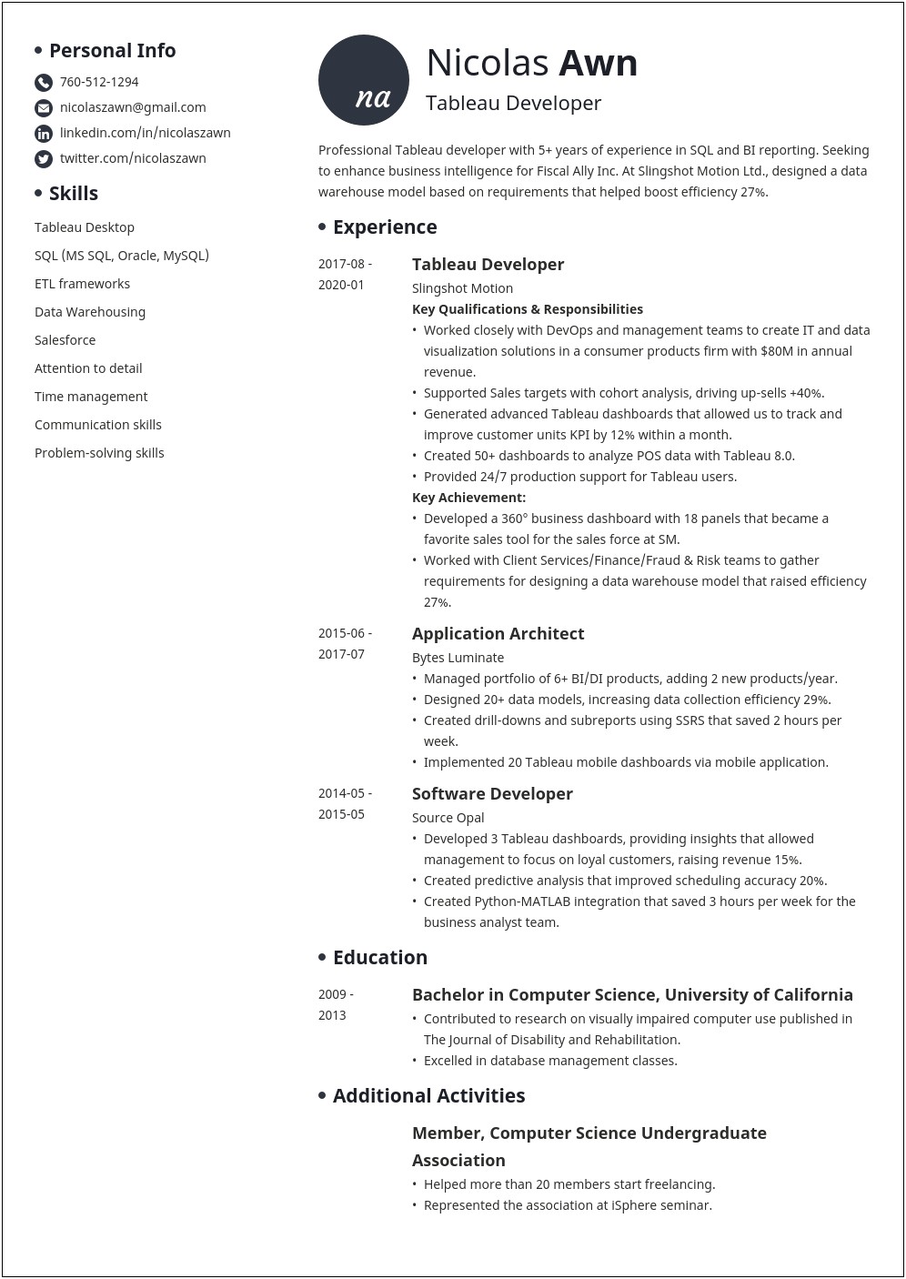 Dashboard Experience Using Ssrs Resume Sample