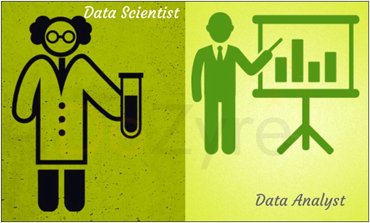 Data Scientist Jobs Resume Must Points