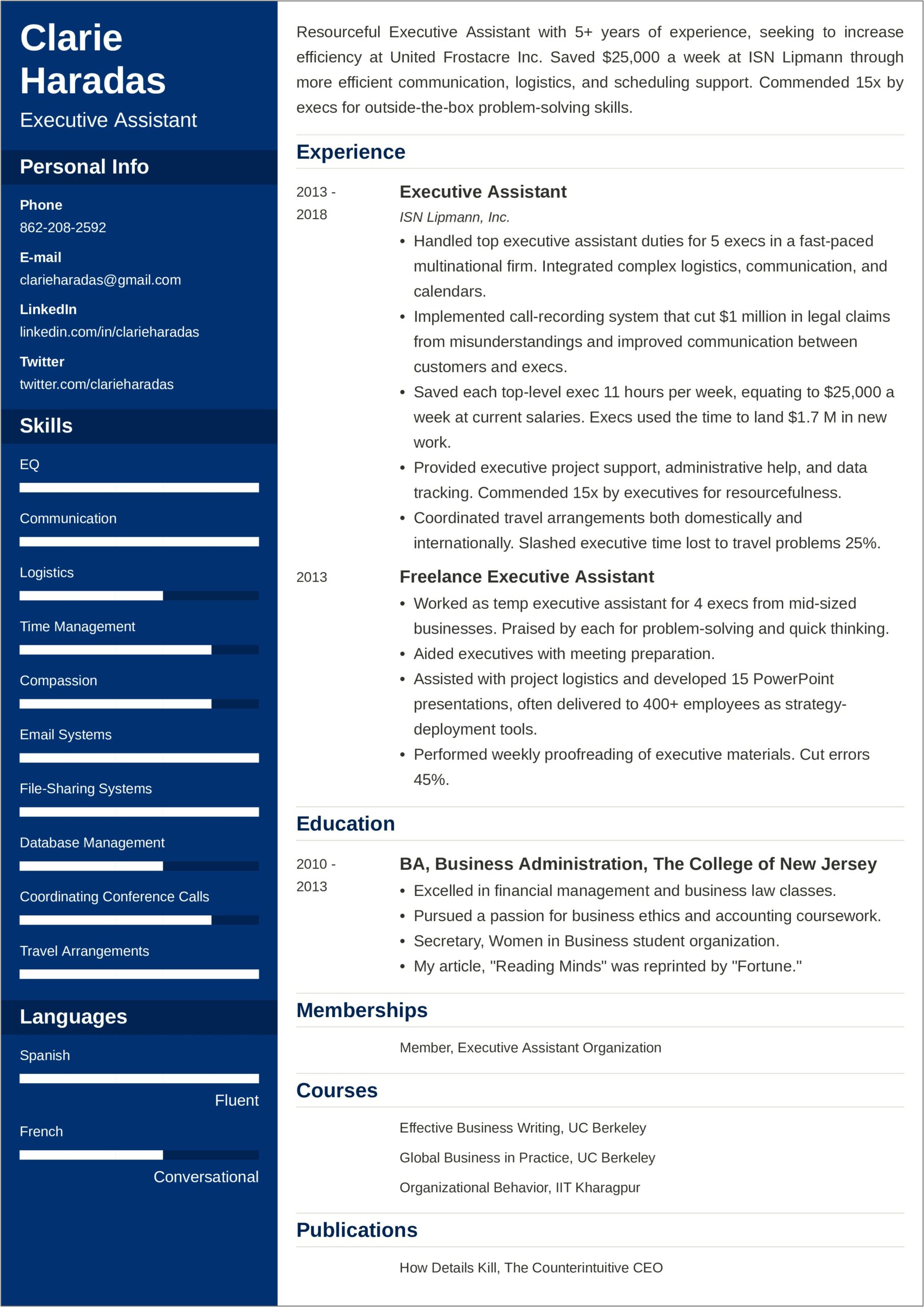 Degree In Progress On Resume Sample