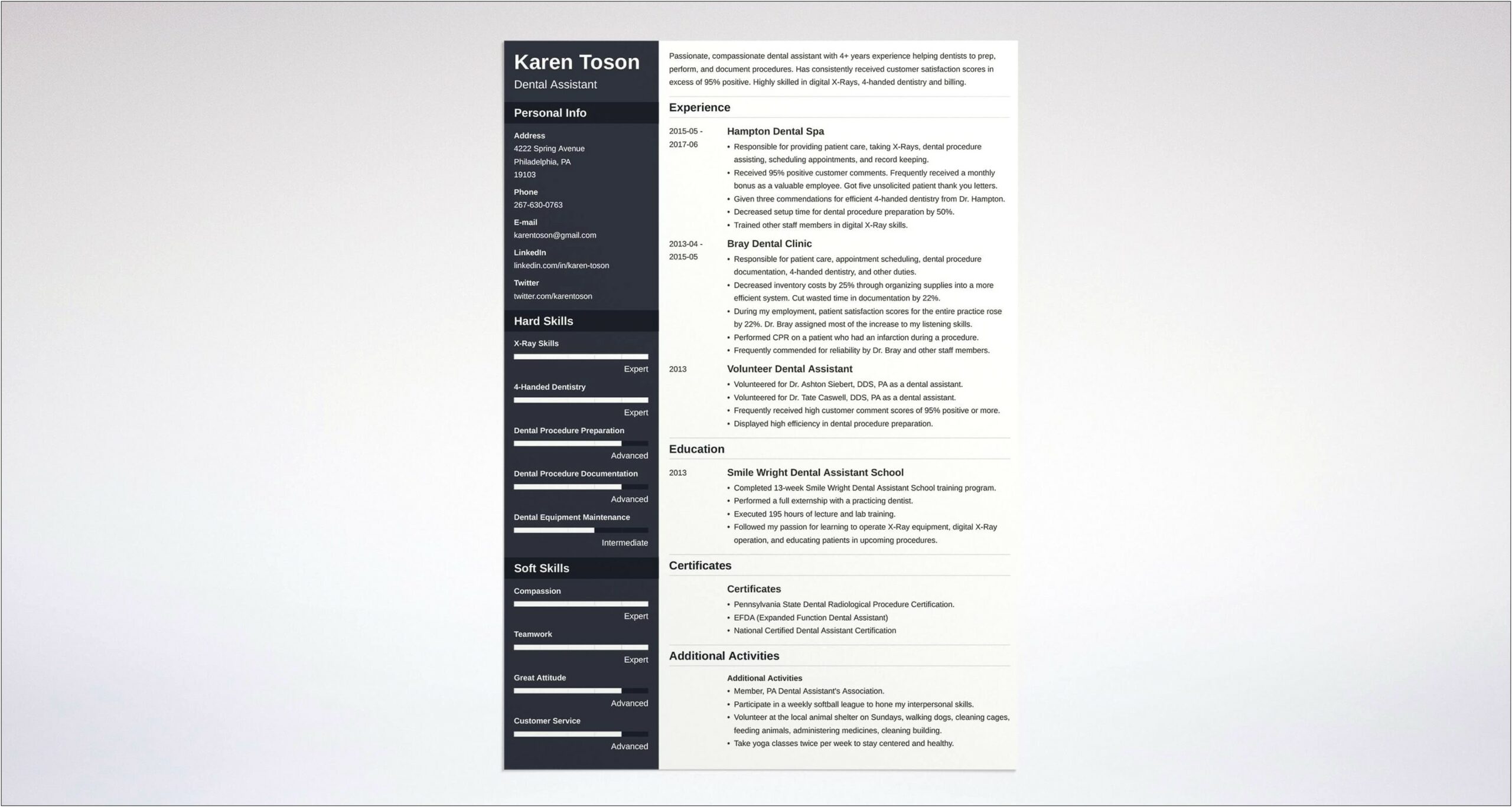 Dental Assistant X Ray Certified Wording For Resume