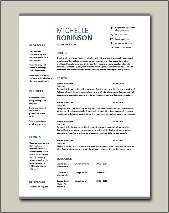 Description Of Psych Nurse In Resume