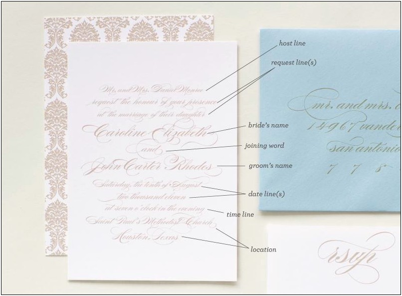 Do You Include Guest Names On Wedding Invitations