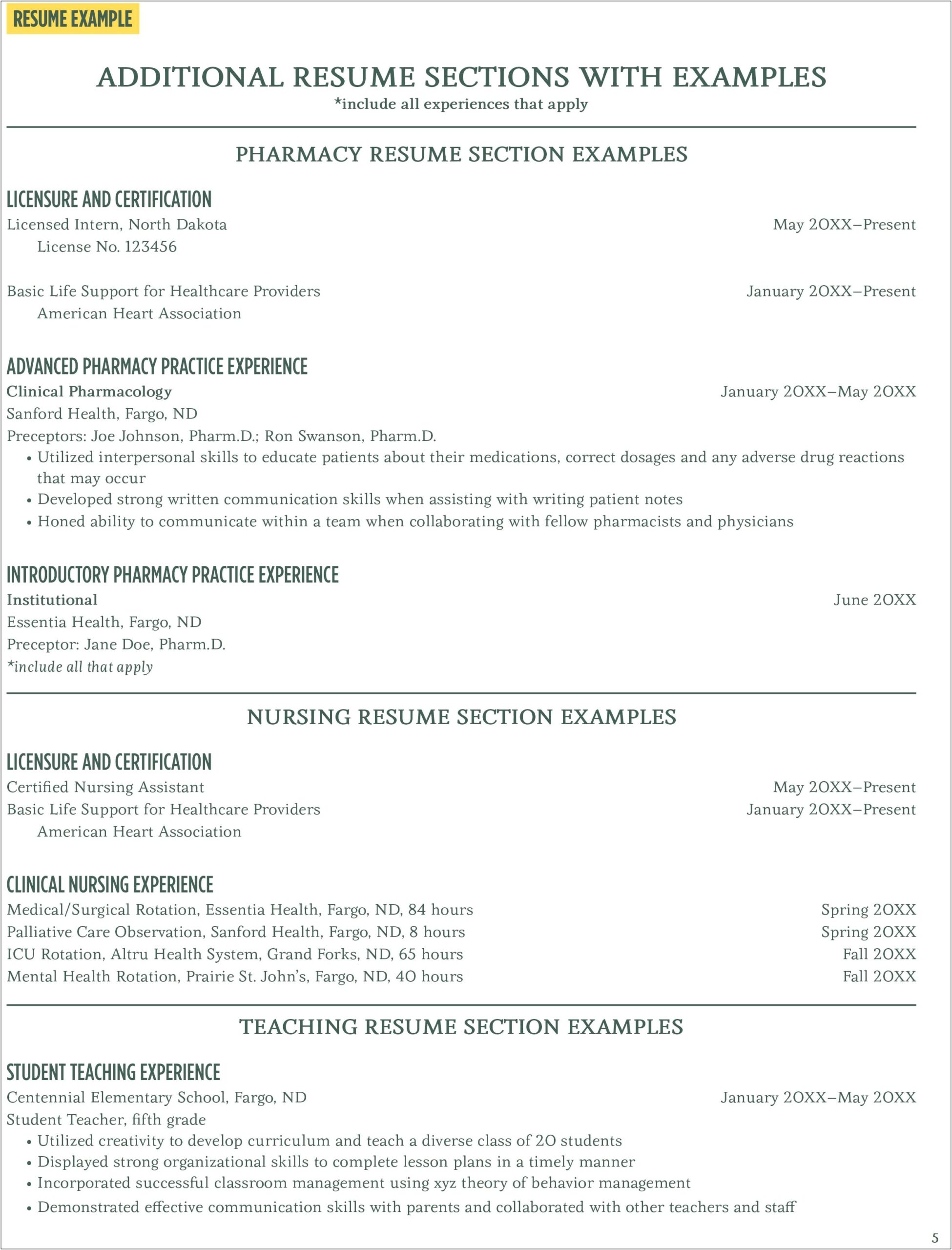 Do You Put License Or Licensure On Resume