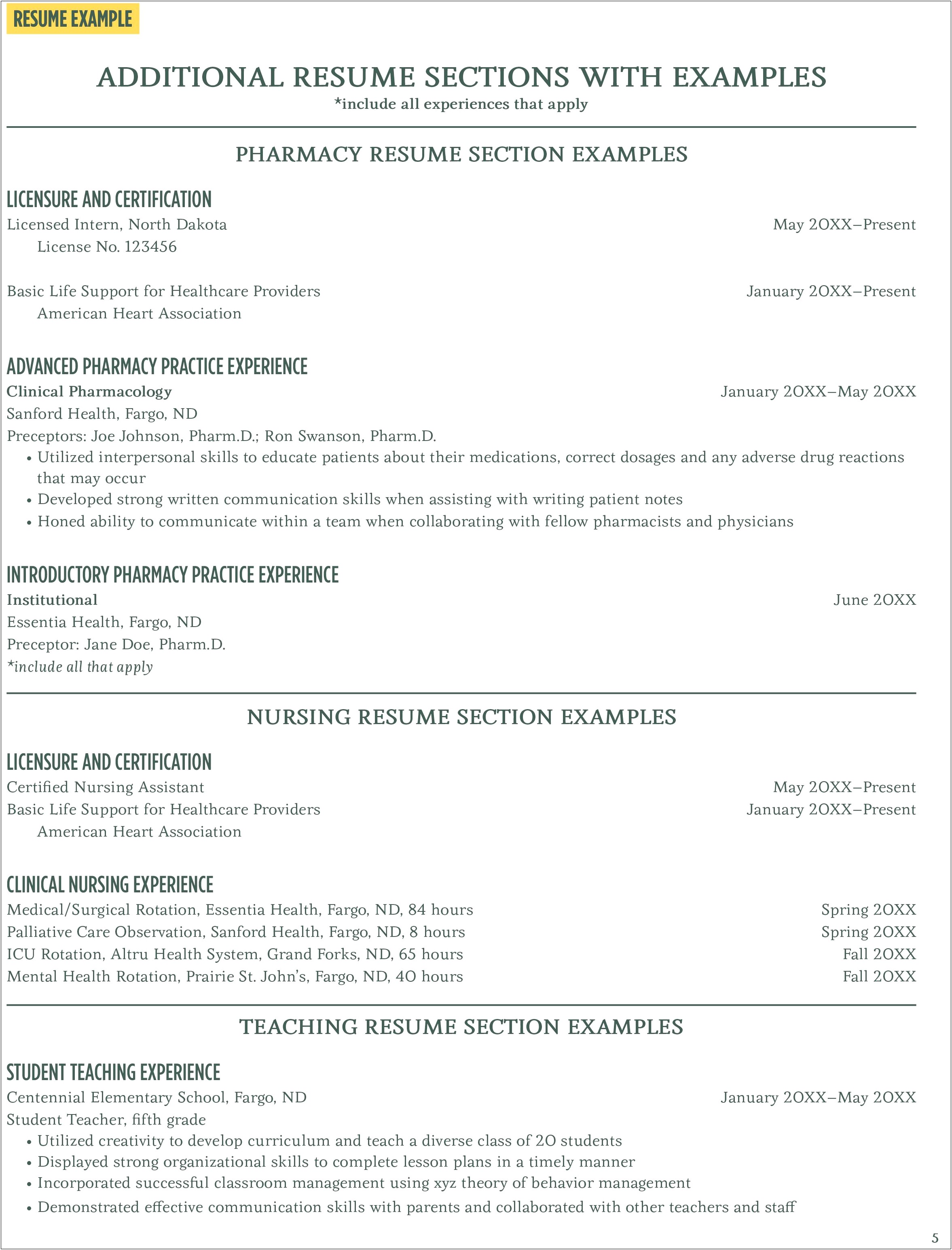 Do You Put License Or Licensure On Resume