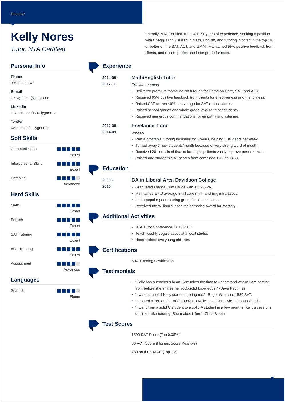 Does Tutoring Look Good On Resume