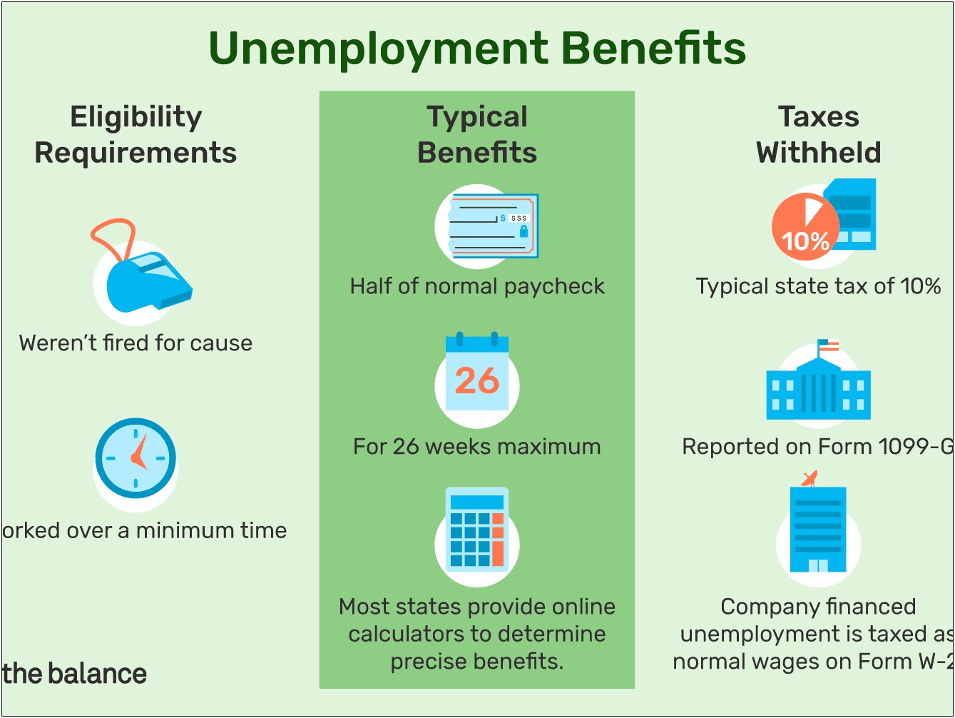 Does Unemployment Resume If Lose Job Again