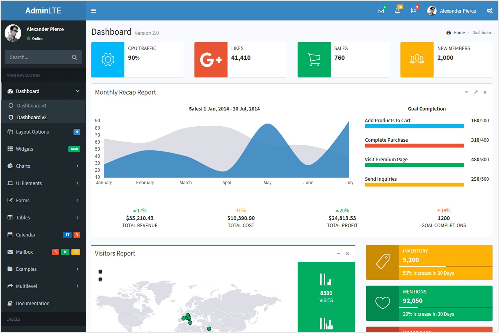 Download Admint Responsive Admin Dashboard Template