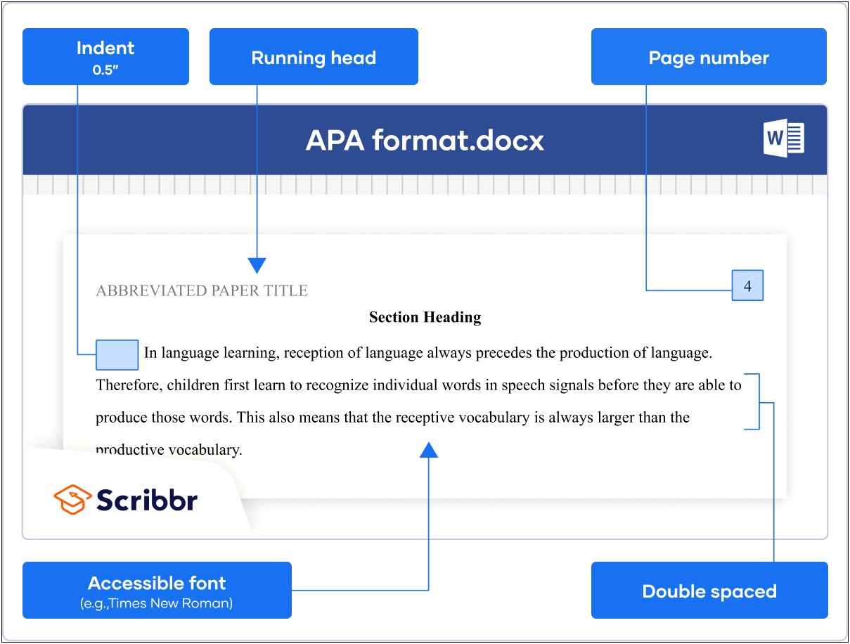 Download Apa Template For Pages 2017