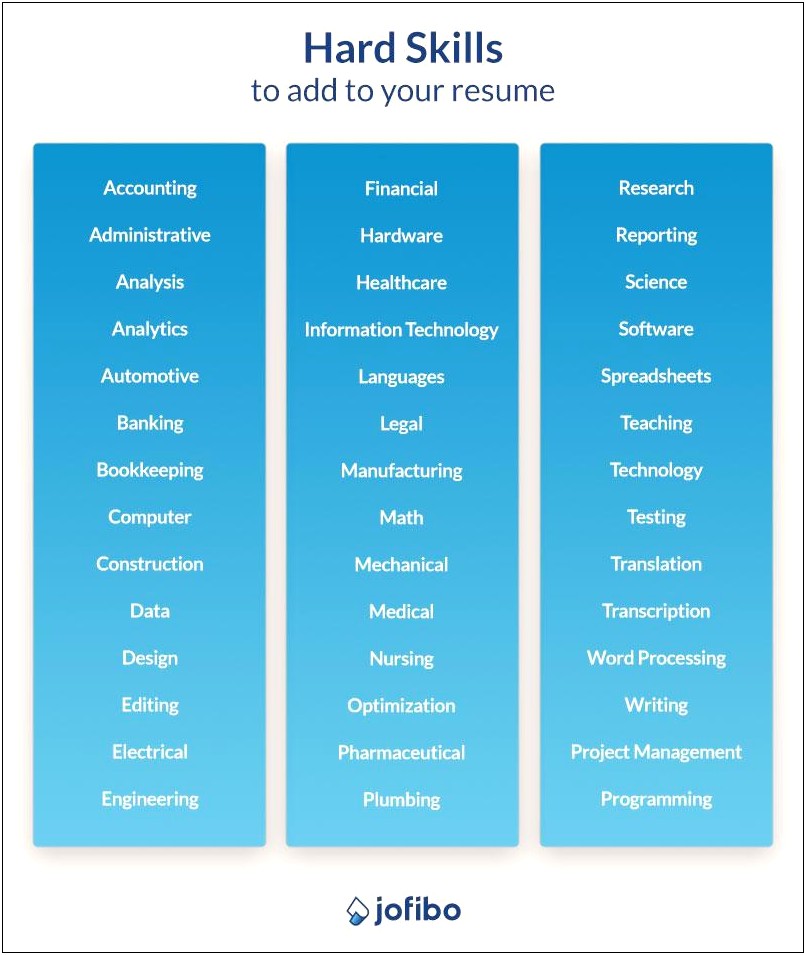 Efficient Way To List Skills On Resume