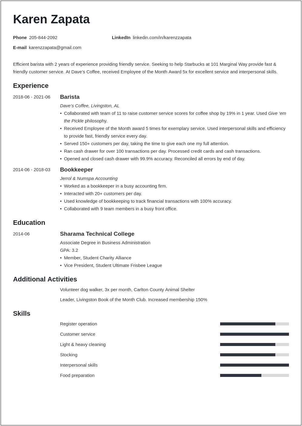 Employee Of The Month Description Resume